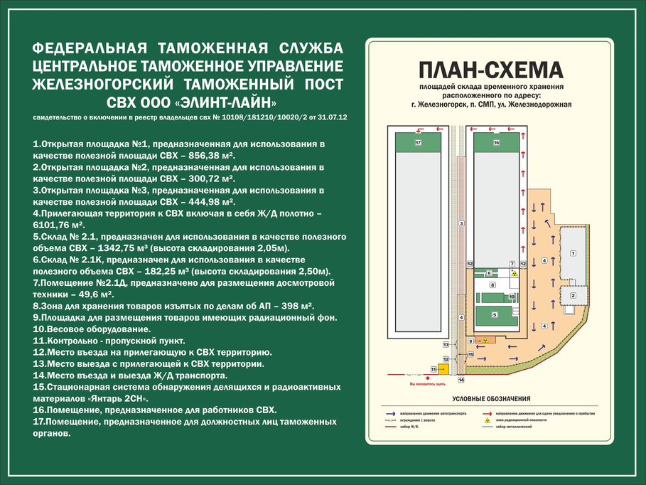 Срок хранения на свх. Схема склада временного хранения. Таможенный склад схема. Склад временного хранения (свх). Склад временного хранения табличка.